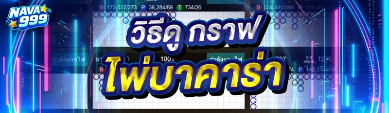 กราฟไพ่บาคาร่า